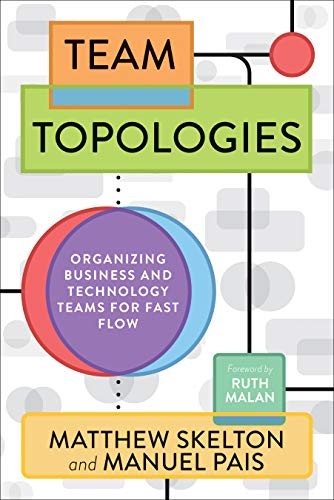 Обкладинка: Team Topologies